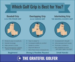 gg-golf-grip-infographic_new